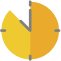 hours Features